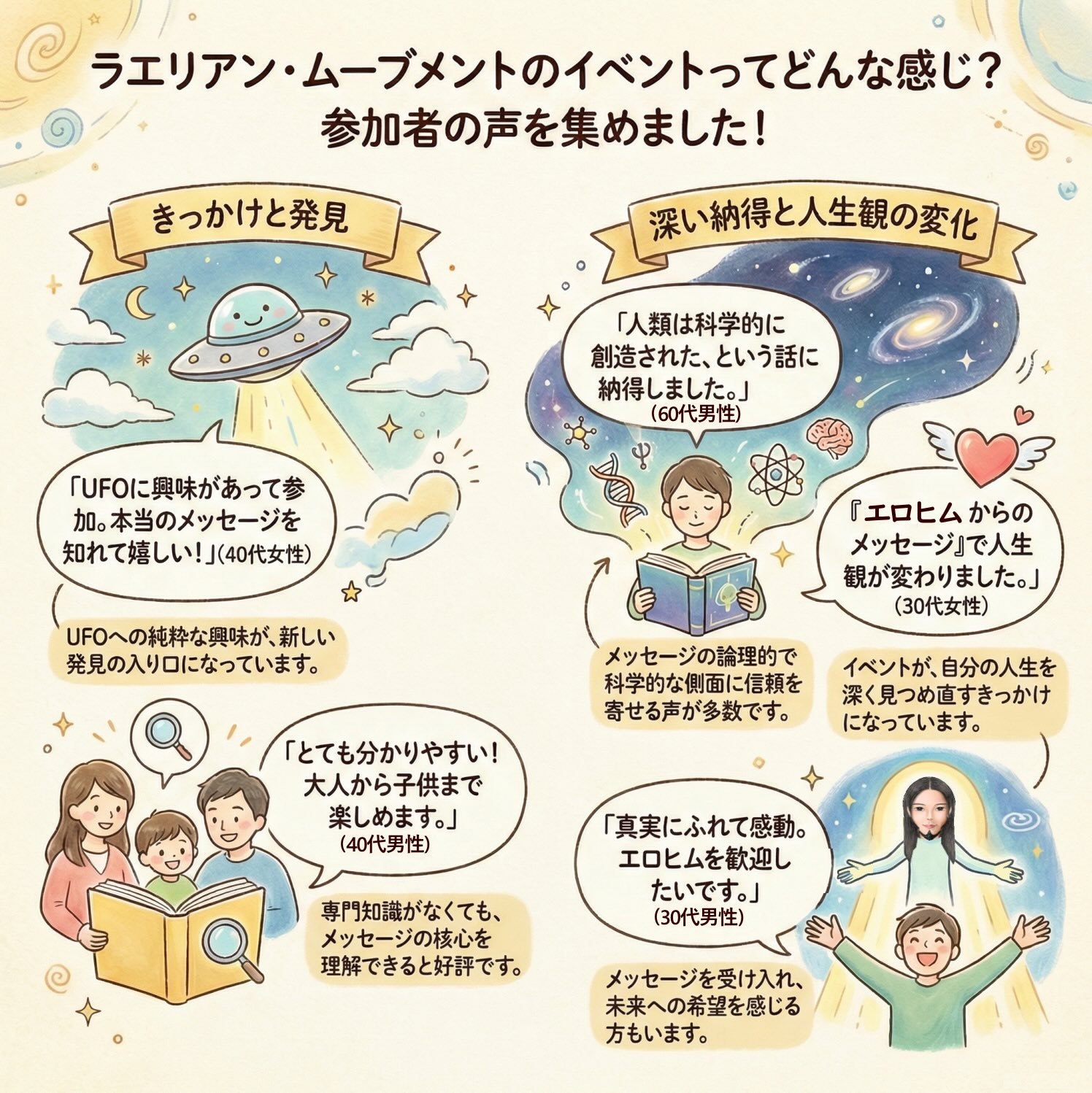 参加者の声のイラスト